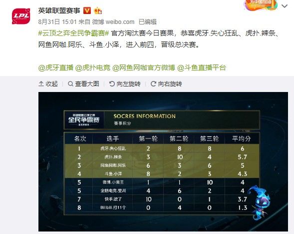 更是心理与 更是心理与