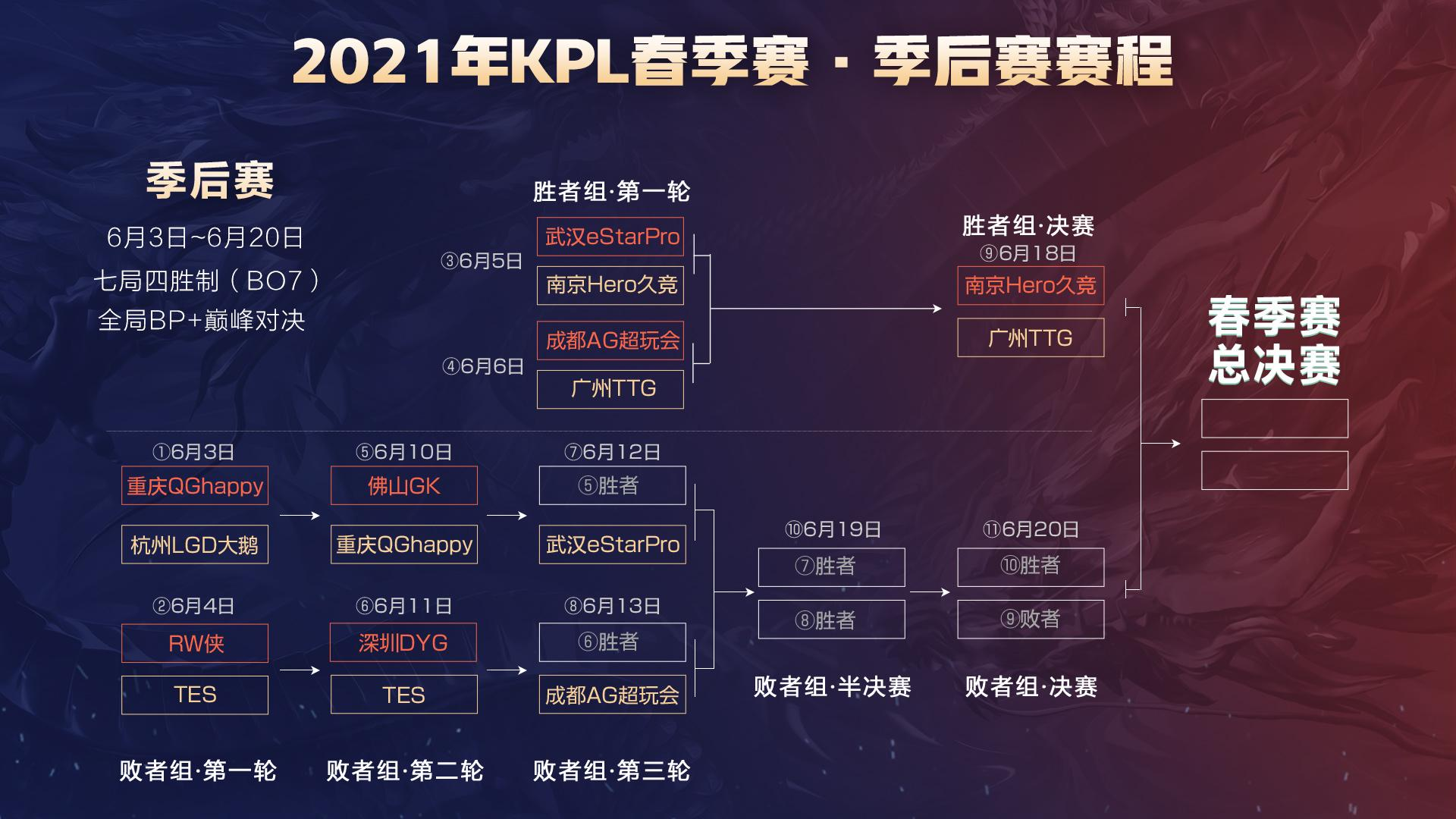 球迷与从业