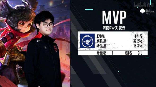 九的理解停