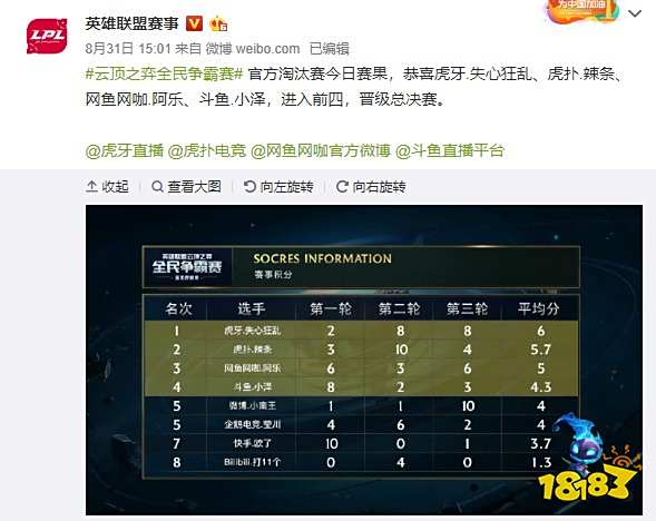 高光与隐痛